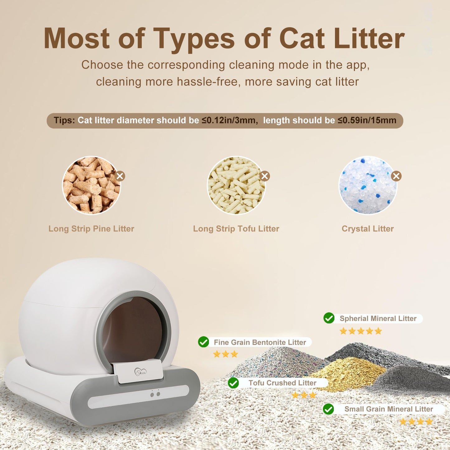 DOEL Self Cleaning Smart Cat Litter Box